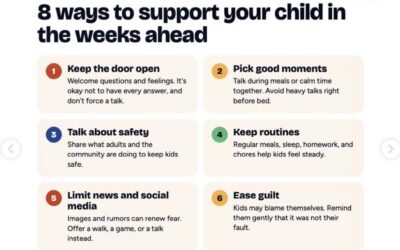 Talking to children about violence